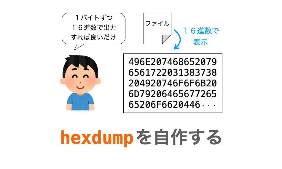 C言語】hexdump（16進ダンプ）を自作する | だえうホームページ