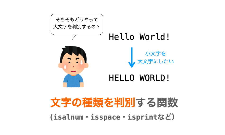 c-isalnum-isspace-isprint