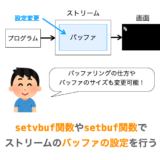 setvbuf関数やsetbuf関数でのストリームのバッファの設定方法の解説ページアイキャッチ