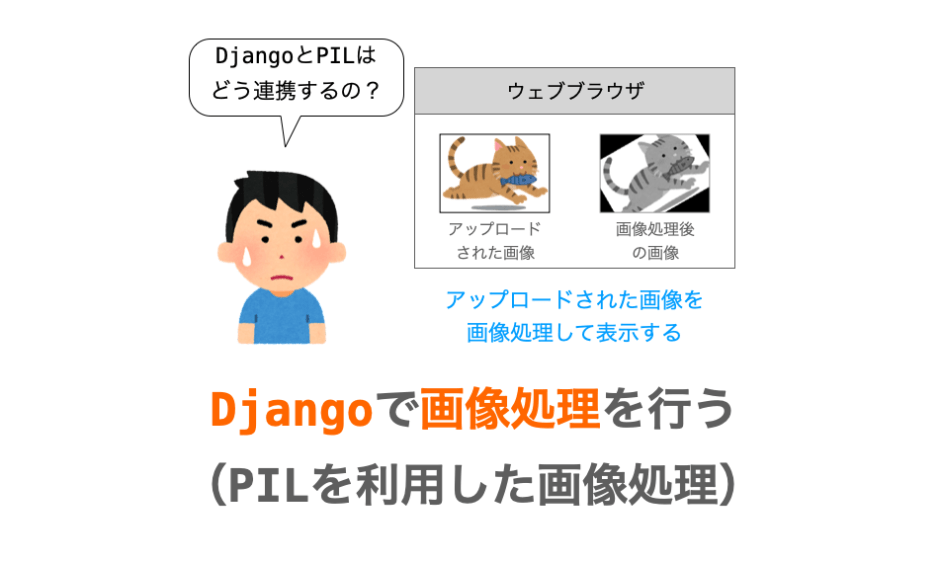 Djangoでの画像処理の行い方の解説ページアイキャッチ