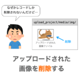 【Django】アップロードされた画像を削除する