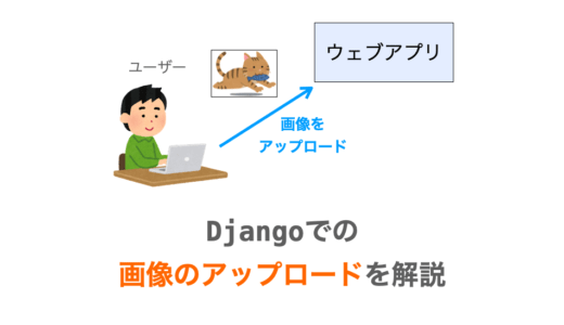 【Django】画像をアップロードする