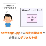 【Django】settings.py での設定可能項目やデフォルト値の調べ方