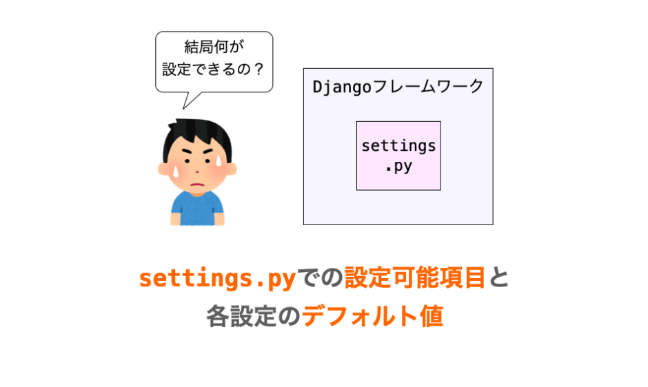 Djangoのsettings.pyで設定可能な項目とデフォルト値の調べ方の解説ページアイキャッチ