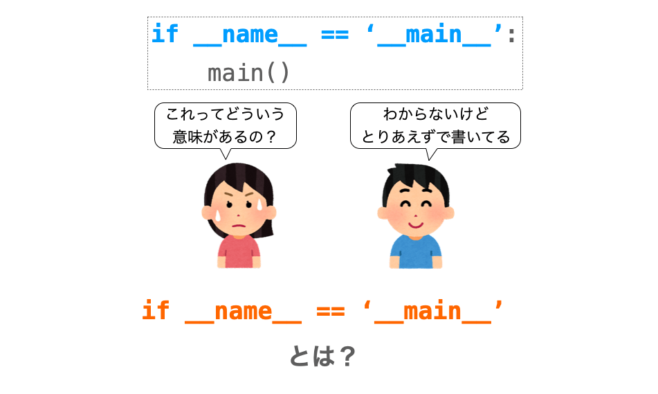What Is The Use Of If Name Main In Python