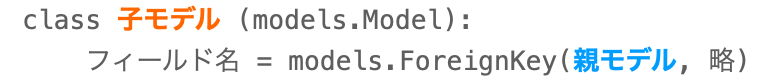 モデル定義における子モデルと親モデルを示す図