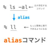 【Mac】alias コマンドについて紹介（コマンドに別名を付ける）