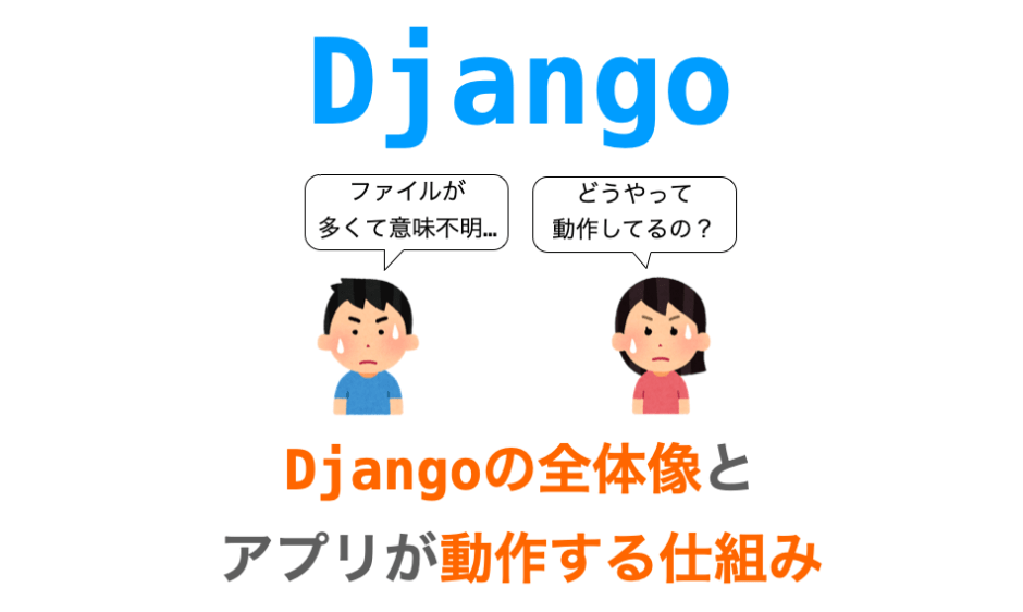 Djangoの全体像とDjangoのウェブアプリが動作する仕組みについての解説ページアイキャッチ