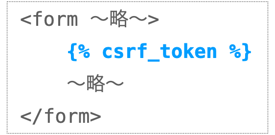 CSRFトークンのフォームへの埋め込み方法を説明する図