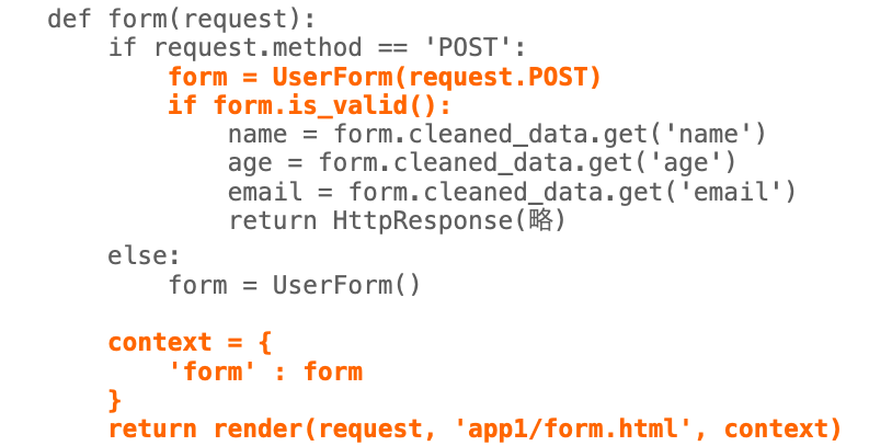 メソッドがPOST・is_validの返却値がFalseの場合に実行される処理