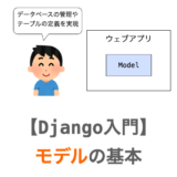【Django入門６】モデルの基本