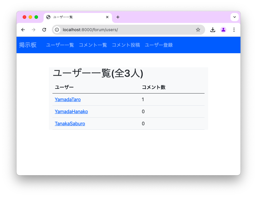 ユーザー一覧に各ユーザーのコメント数が表示されている様子