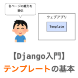 【Django入門４】テンプレートの基本