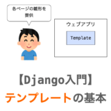 Djangoのテンプレートの解説ページアイキャッチ