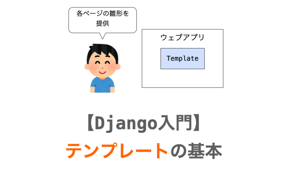 Djangoのテンプレートの解説ページアイキャッチ