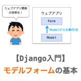 Djangoのモデルフォーム解説ページアイキャッチ