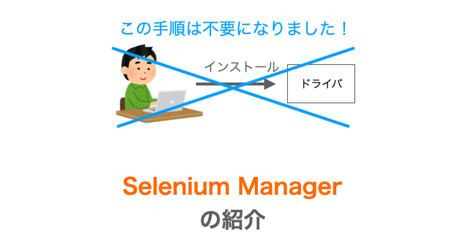 Selenium Managerの解説ページアイキャッチ