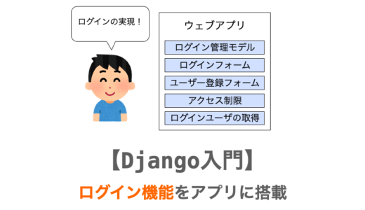 【Django入門９】アプリにログイン機能を搭載する