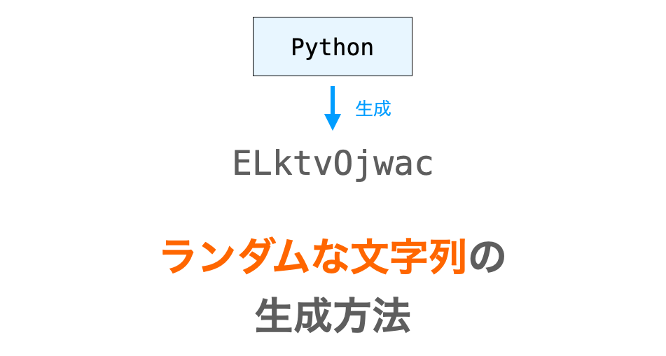 python