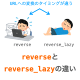 【Django】reverseとreverse_lazyの違い