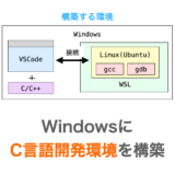 【C言語】WindowsにC言語開発環境を構築する（WSL / gcc）
