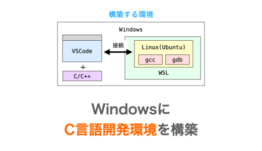 【C言語】WindowsにC言語開発環境を構築する（WSL / gcc）