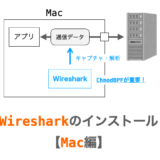 WiresharkのMacでのインストール方法の説明ページアイキャッチ