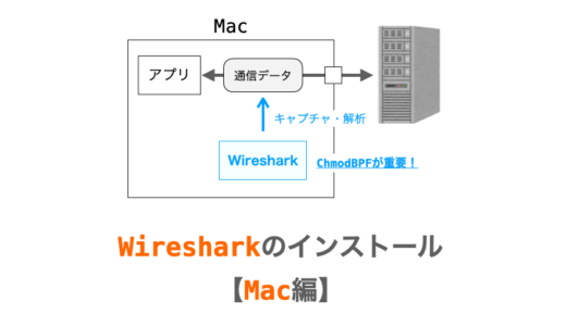 Wiresharkのインストール方法とChmodBPFでの権限設定【Mac編】