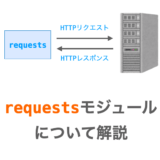 requestsモジュールの解説ページアイキャッチ