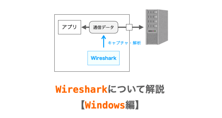 WindowsでのWiresharkの使い方やインストール方法の解説ページアイキャッチ