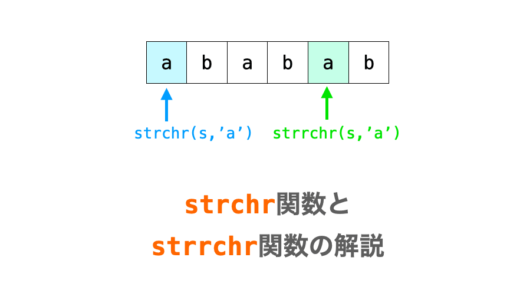 【C言語】strchrとstrrchr（パスからファイル名のみを取得など）