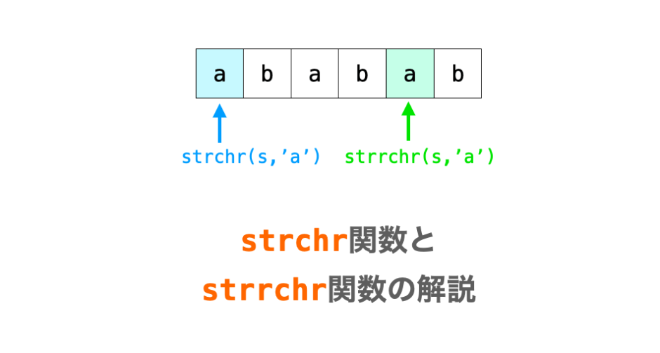 strchrとstrrchrの解説ページアイキャッチ
