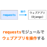 【Python】requestsモジュールでPOSTメソッドのリクエストを送信（ウェブアプリの操作）
