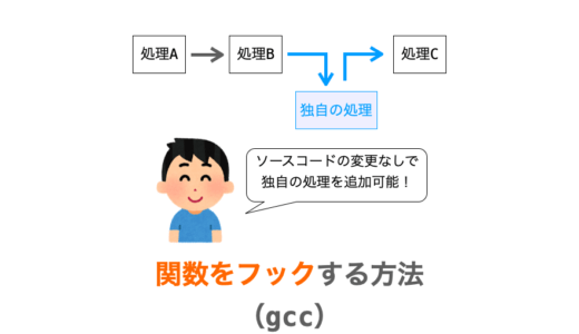 【C言語/gcc】関数をフックする（関数呼び出しのトレース等）