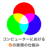 コンピューターにおける色の表現の仕組み（RGB・光の三原色・カラーコード）