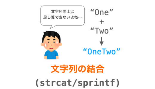 【C言語】文字列の結合・連結（strcat・sprintf）