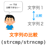 【C言語】strcmpで文字列の比較を行う