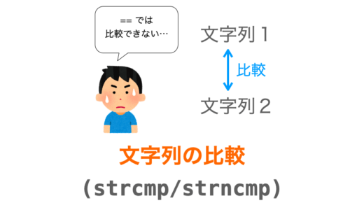 【C言語】strcmpで文字列の比較を行う