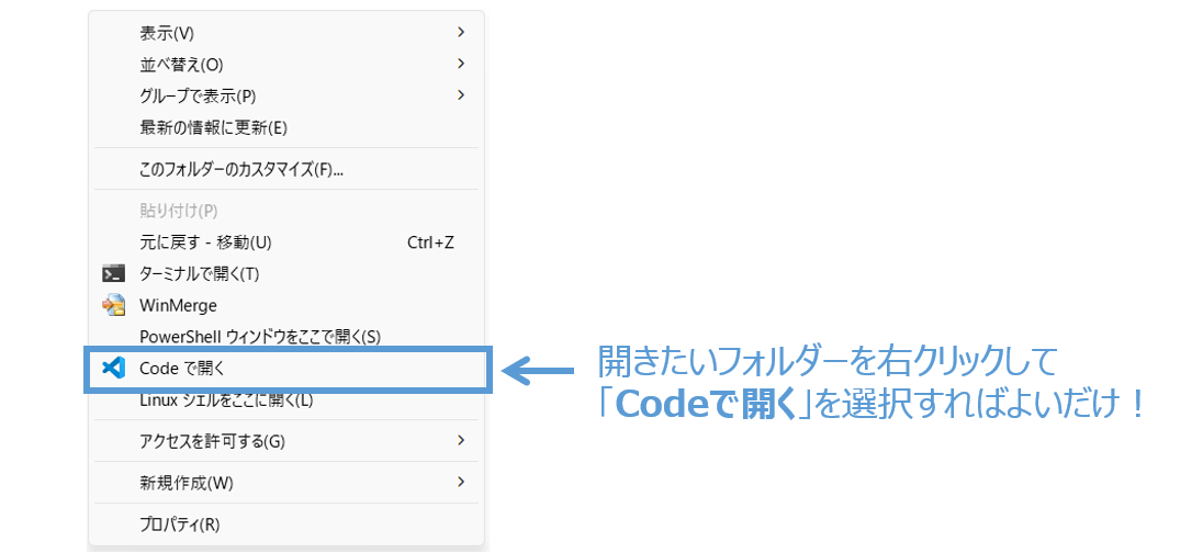 右クリックメニューから直接VSCodeでフォルダーを開く手順を説明する図