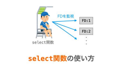 【C言語】select関数の使い方（複数ソケットの監視）