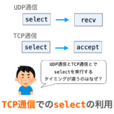 TCP通信でのselect関数の使い方の解説ページアイキャッチ