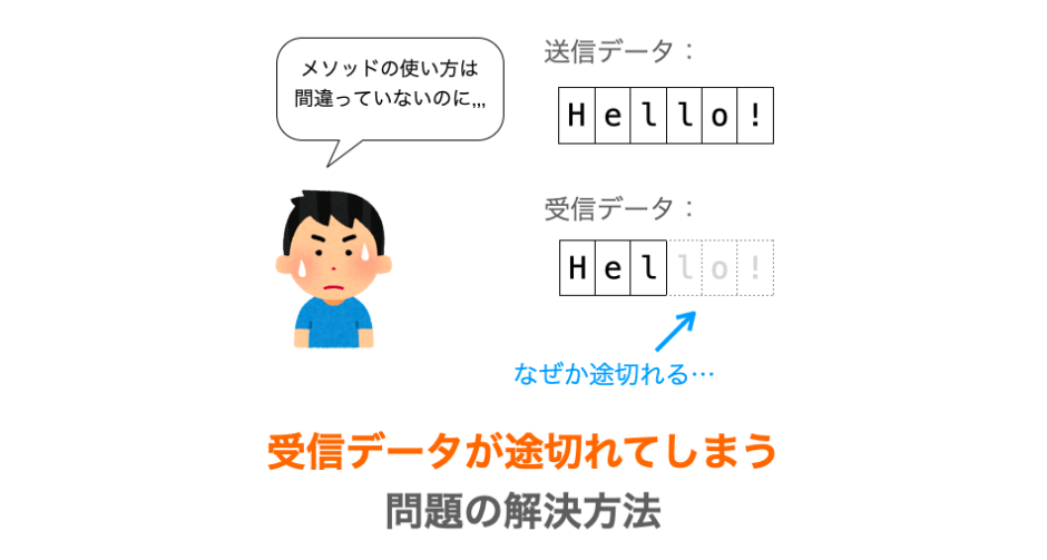 受信データが途切れてしまう問題の解決方法の解説ページアイキャッチ