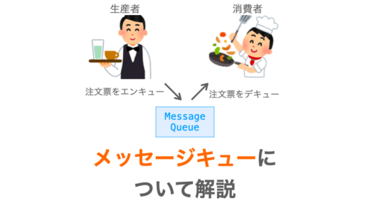 【C言語】メッセージキューについて解説（mq_open・mq_send・mq_receiveなど）