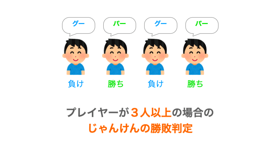 プレイヤーが３人以上の場合のじゃんけんの勝敗判定方法解説ページアイキャッチ