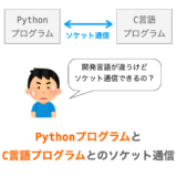 PythonプログラムとC言語プログラムとの間でのソケット通信についての解説ページアイキャッチ