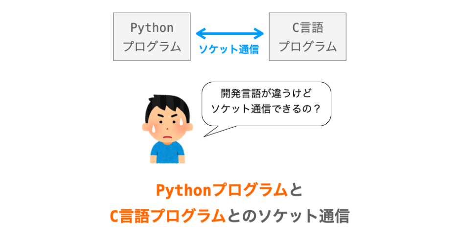 PythonプログラムとC言語プログラムとの間でのソケット通信についての解説ページアイキャッチ