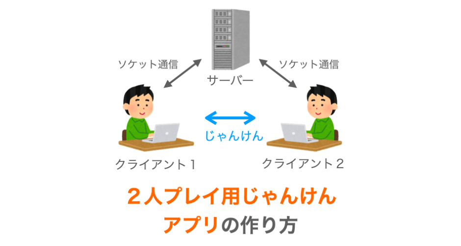 ２人プレイ用じゃんけんアプリの作り方の解説ページアイキャッチ