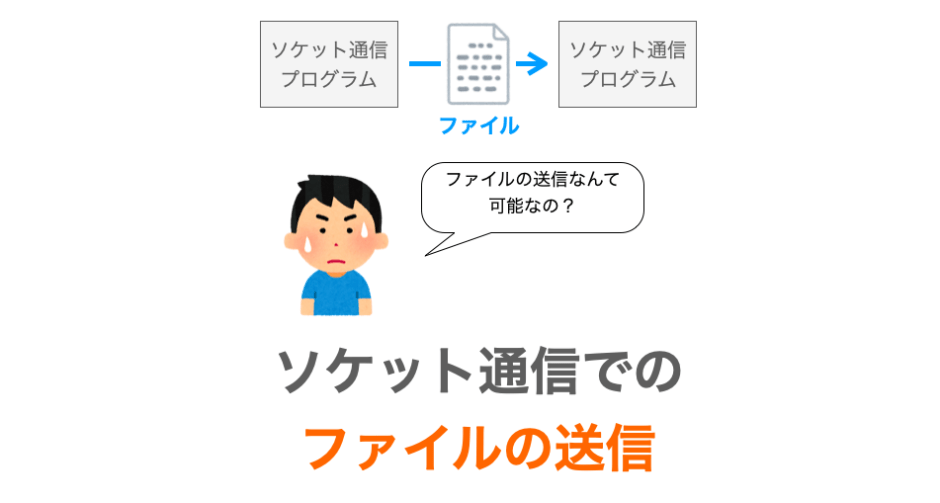 ソケット通信でファイルを送信する方法の解説ページアイキャッチ