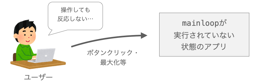 mainloopが実行されていないアプリを操作しても反応しない様子