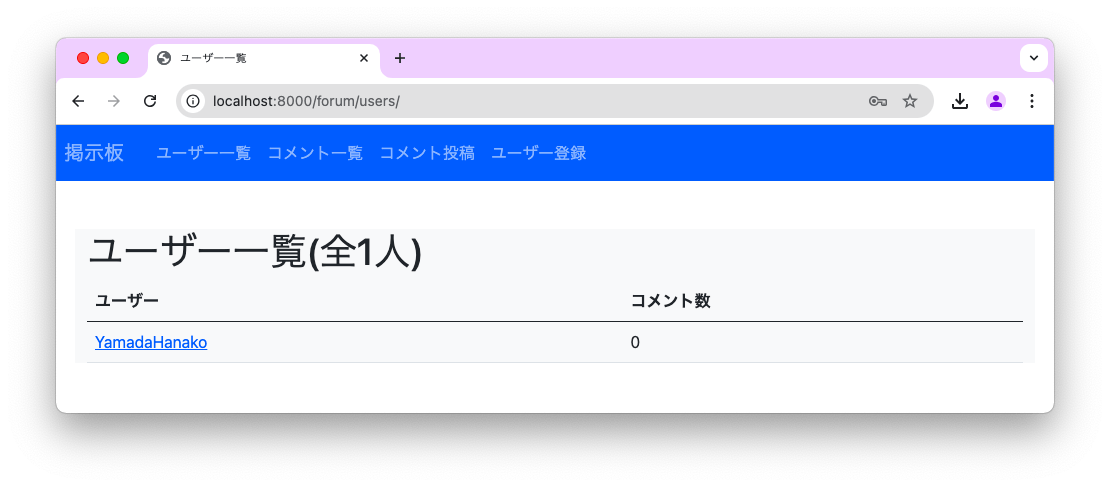 追加したCustomUserのインスタンスの情報が表示される様子